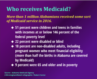 Medicaid