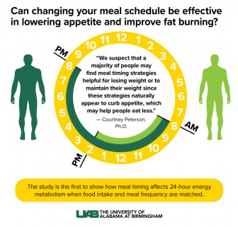 Meal-Time-eating-strategies (2)