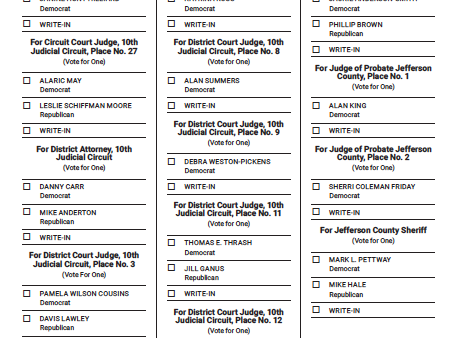 Sample Ballots: Review and Print Your Ballot Before You Go to the Polls ...
