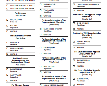 Sample Ballots: Review And Print Your Ballot Before You Go To The Polls ...