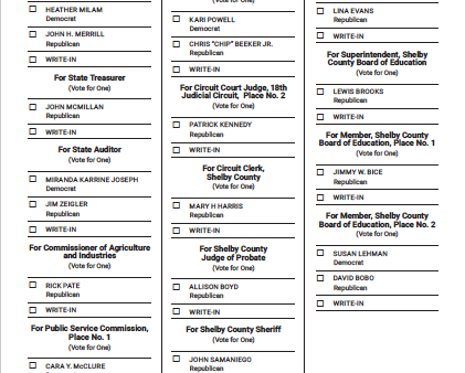 Sample Ballots: Review and Print Your Ballot Before You Go to the Polls ...