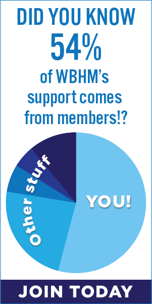 54% of support comes from members