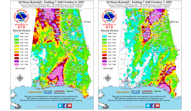 Rainfall plots for Oct. 6-7, 2021