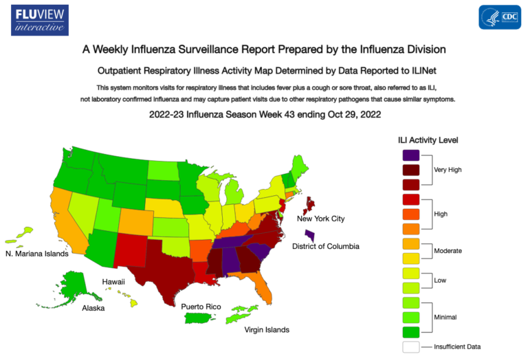 Map of the United States with states labeled in colors corresponding to level of influenza-like illness