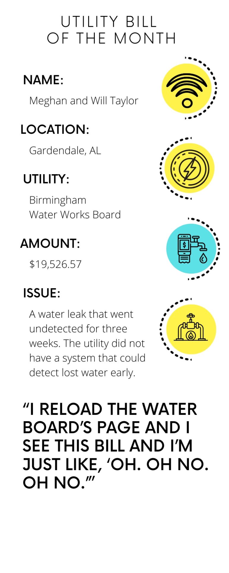 Utility Bill of the Month: $20K water bill in Alabama