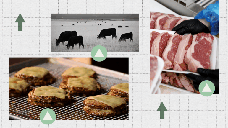 Beef prices have increased over 50% since 2020, causing restaurants and stores to raise their prices.