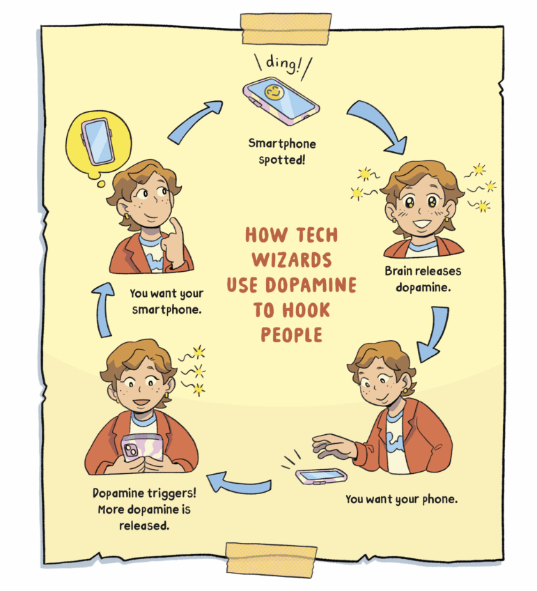 The Amazing Generation: Your Guide to Fun and Freedom in a Screen-Filled World by Jonathan Haidt, Catherine Price and Cynthia Yuan Cheng
